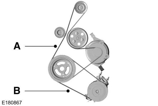 2007-2011 Ford Edge Serpentine Belt Drive Component Kit Gates 157XQ88 2008 - Image 3